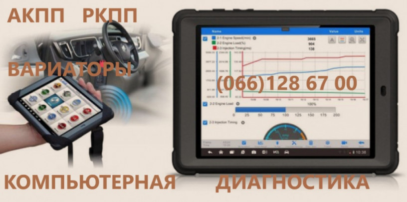 remont-akpp-powershift-perevirka-solenoyidiv-dct450-dct451-dct250-w6dgb-dw6-big-2