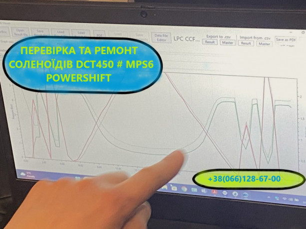 diagnostika-ta-remont-akpp-ford-escape-6f35-cv6p7000vd-big-1