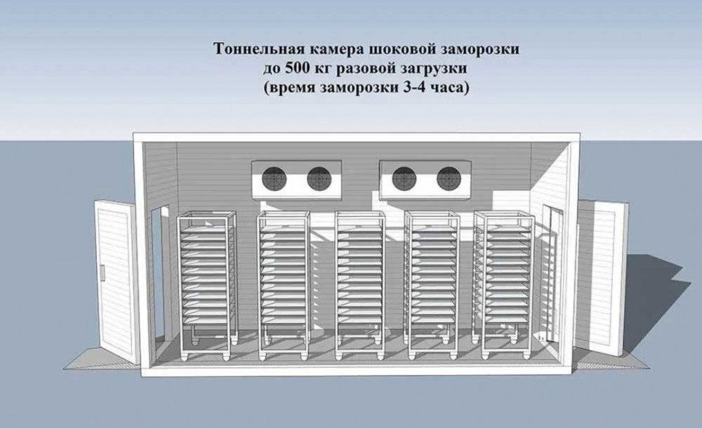 sokova-zamorozka-ustanovka-pid-kliuc-xlibo-bulocnix-virobiv