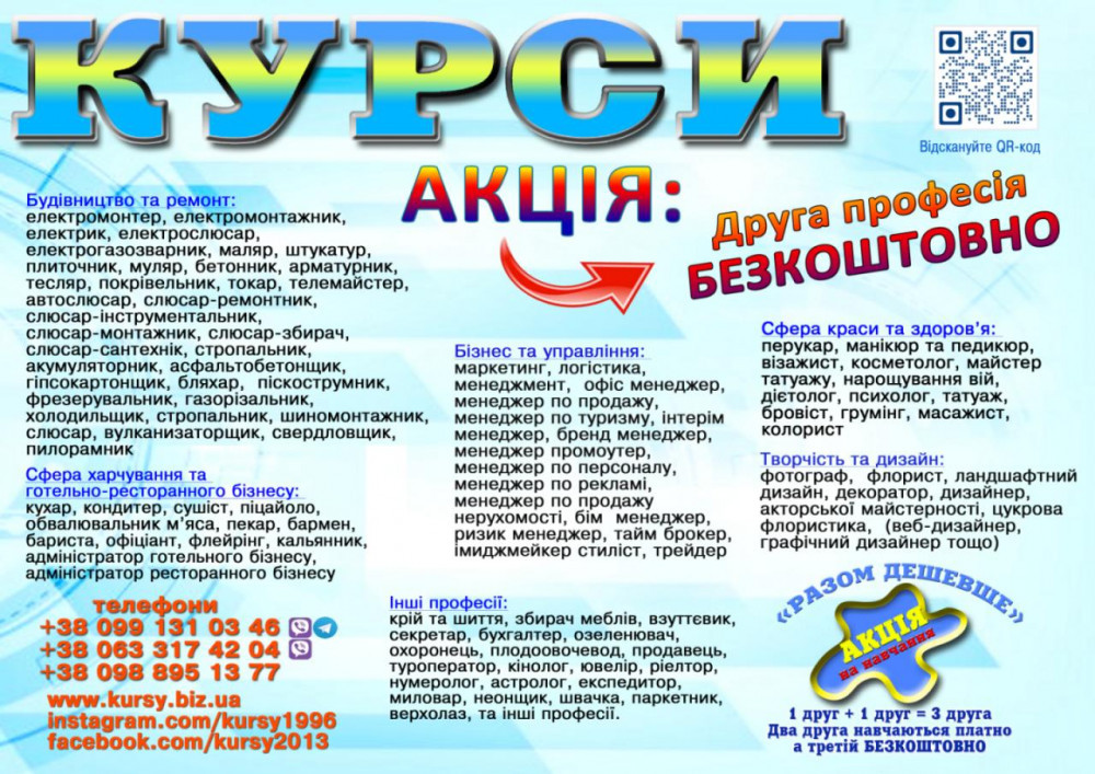 kursi-konditer-stukatur-perukar-tesdiar-tokar
