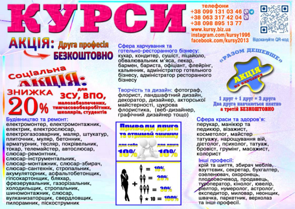 kursi-kuxar-elektrik-zvarnik-sliusar-perukar